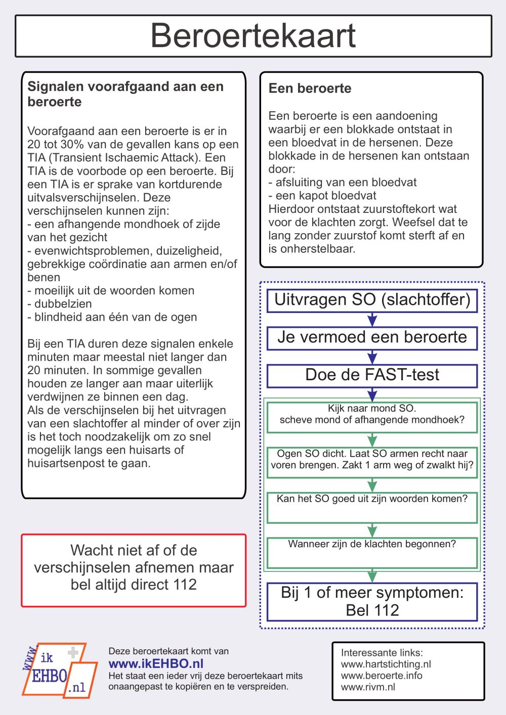 pleisterkaart ehbo Purmerend
